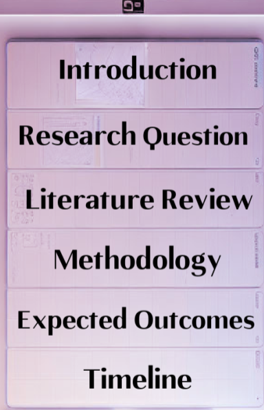 The image shows the list of the of elements of a good research proposal that can guarantee students funding or scholarship
