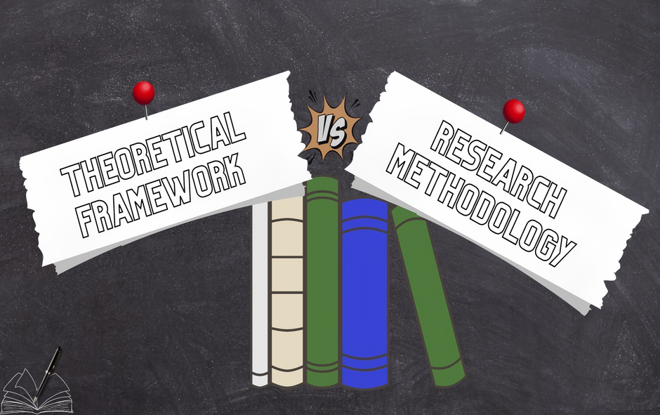 Theoretical framework Vs. Research Methodology